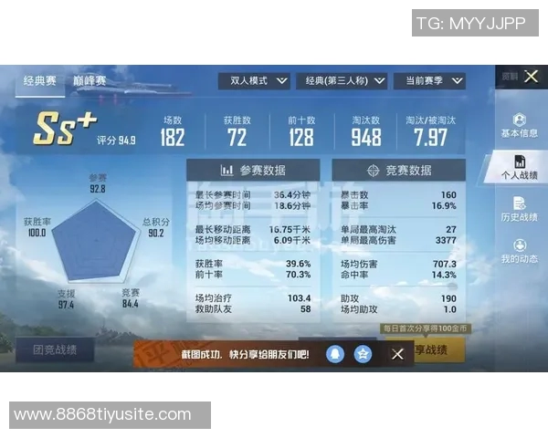 KD坦言希望维持精英状态直至老去但也明白身体的限制与挑战