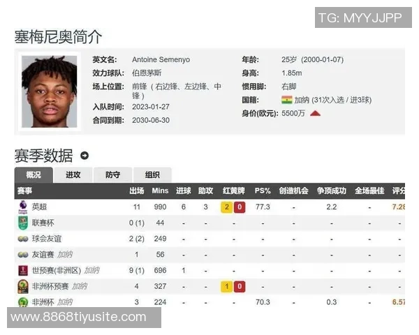 卡拉格直言利物浦阵容不足以争冠建议冬窗引进塞梅尼奥